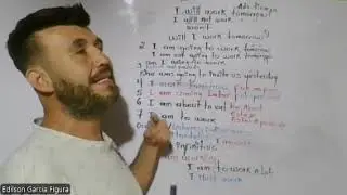 7 formas de futuro en inglés 