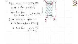 Contact angle hysterisis