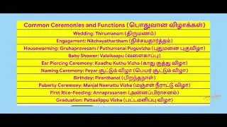Function festival name#information #education #language learning #new words 
