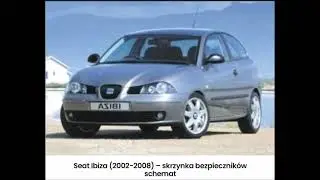 Seat Ibiza (2002-2008) – skrzynka bezpieczników schemat