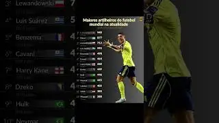 #football top 13 des meilleurs buteurs de toute l'histoire du football au  21&egrave;me si&egrave;cle