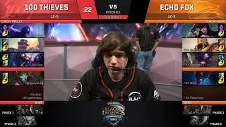 100 vs. FOX - Tie Break | LCS NA 2018 Spring Split Must See