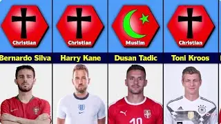 Religion of famous football players (Part-1)