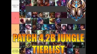 4.2B WILD RIFT TIER LIST CHALLENGER JUNGLE - BEST JUNGLERS THIS NEW PATCH