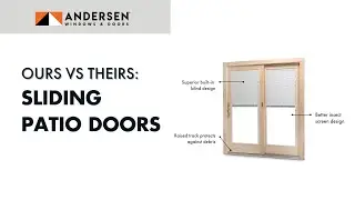 Ours vs. Theirs: Sliding Patio Doors | Andersen Windows