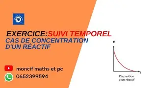 exercice suivi temporel: cas de concentration d'un réactif تمرين التتبع الزمني عن طريق تركيز متفاعل