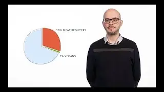 Episode 9: Why Meat Reducers Help the Vegan Movement