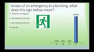 Audience Response system in a training academy demo