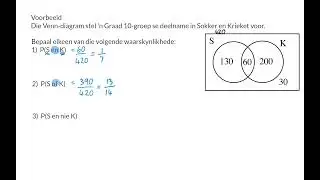 03 Snyding en vereniging
