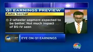What To Expect From Auto Sector In 1st Quarter?