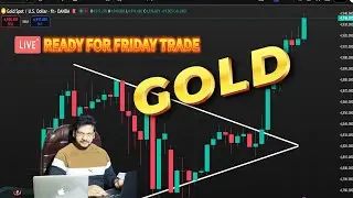 Gold Live Geopolitical tensions & safe-haven demand || #Weaker U.S. dollar#goldanalysis
