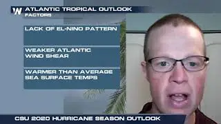 CSU 2020 Hurricane Season Outlook