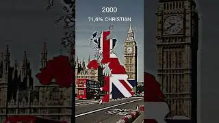 Christianity in United Kingdom 🇬🇧