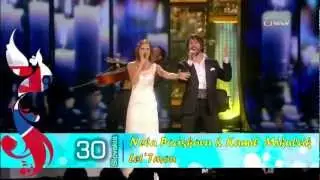 My TOP-42 of the Eurovision Song Contest-2009. Moscow, Russia. After Show.