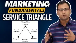 Service Triangle in Service Marketing | Service Triangle in Hindi | Marketing Fundamentals | #16
