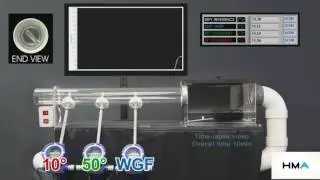 Kurz Wet Gas Flowmeter Comparison