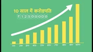 Earn 1.25 Crore in 10 Years With MintPro!
