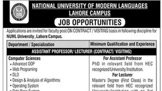 Teaching Faculty Jobs in NUML University December 2023 / 2024 Application Form Latest
