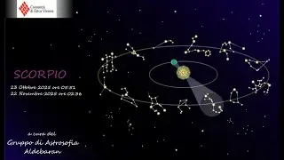 Meditazione Scorpio 2025 - gruppo di Astrosofia Aldebaran