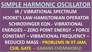 (ENGLISH) SIMPLE HARMONIC OSCILLATOR IR VIBRATIONAL SPECTRUM HOOKE&rsquo;S  VIB. ENERGY ZPE FORCE CONSTANT