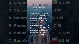 Top 10 US Cities By Population 2024