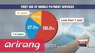 1 in 6 people use mobile payment services in Korea