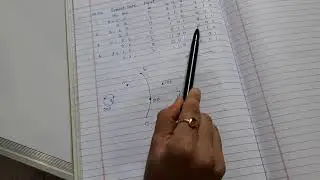 Convolutional Encoder Example-Part 3