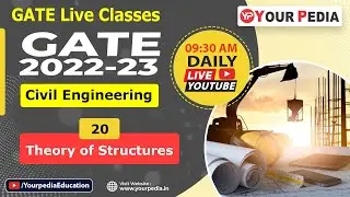 #20 Moment Distribution Method | GATE Civil Preparation | Structure Analysis | CIVIL GATE Free Video