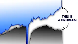 This Gap is About to Break The Stock Market