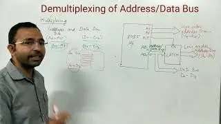 multiplexing and demultplexing 8085 address data bus