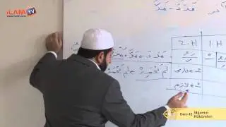 Arapça Dersi 42- İdğamın Hükümleri (Arapça Öğreniyorum) - Muhammed Okumuş