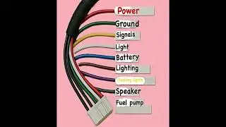 Master Car Wiring Color Codes: The Ultimate Guide to Automotive Electrical Diagrams!