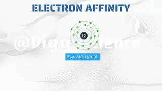 Electron Affinity Concept