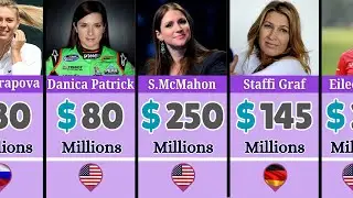 Richest Famous Female Athletes & Their Net Worth 2025