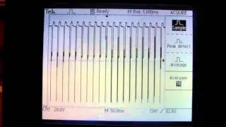 Aprilia injector operation
