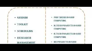 GRID COMPUTING PROJECTS CODES IN JORDAN