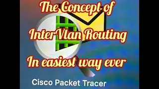 Lab 3 : Inter Vlan Routing using Layer 3 Switch | Explained in easiest way ever