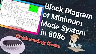 8086 Minimum Mode System in TELUGU  | Engineering Gems