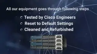 Network Equipment - Save up-to 80% cost on Refurbished Equipment