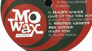 Raw Stylus - Bright Lights big Cities (Dark Mix)