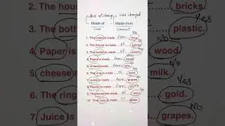 English grammar tips and tricks shortcuts for exams ap dsc Sgt sa ts tet #apdsc #englishgrammar