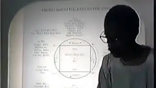 Dr  Llaila Afrika   Afrikan Holistic Zodiac & Astrology for Better Health