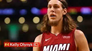 Miami Heat Contracts team Salary