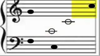 Music Theory Online