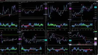 Live Trading BTC Buy/Sell Signals  - Market Cipher Bitcoin Livestream- Multiple Timeframes 24/7