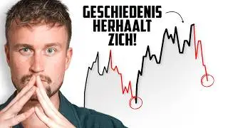 Bitcoin stort in zoals verwacht, gaan we nog stijgen?