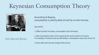 Consumption Theory in Macroeconomics 