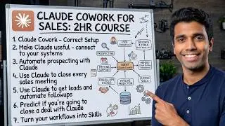 CLAUDE COWORK FOR SALES: 2 HOUR FULL COURSE (2026)
