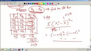 [FRM-11] Video 2 : Applying CAPM - Tracking Error and Information Ratio