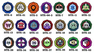 Все основные объекты Фонда SCP объяснены всего за 13 минут.